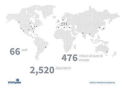 Weltkarte mit Zahlen zum Geschäftsjahr 2018