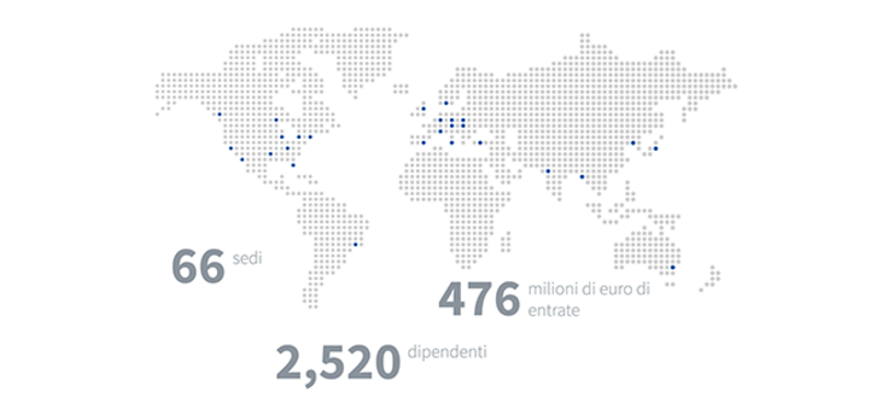 Weltkarte mit Zahlen zum Geschäftsjahr 2018